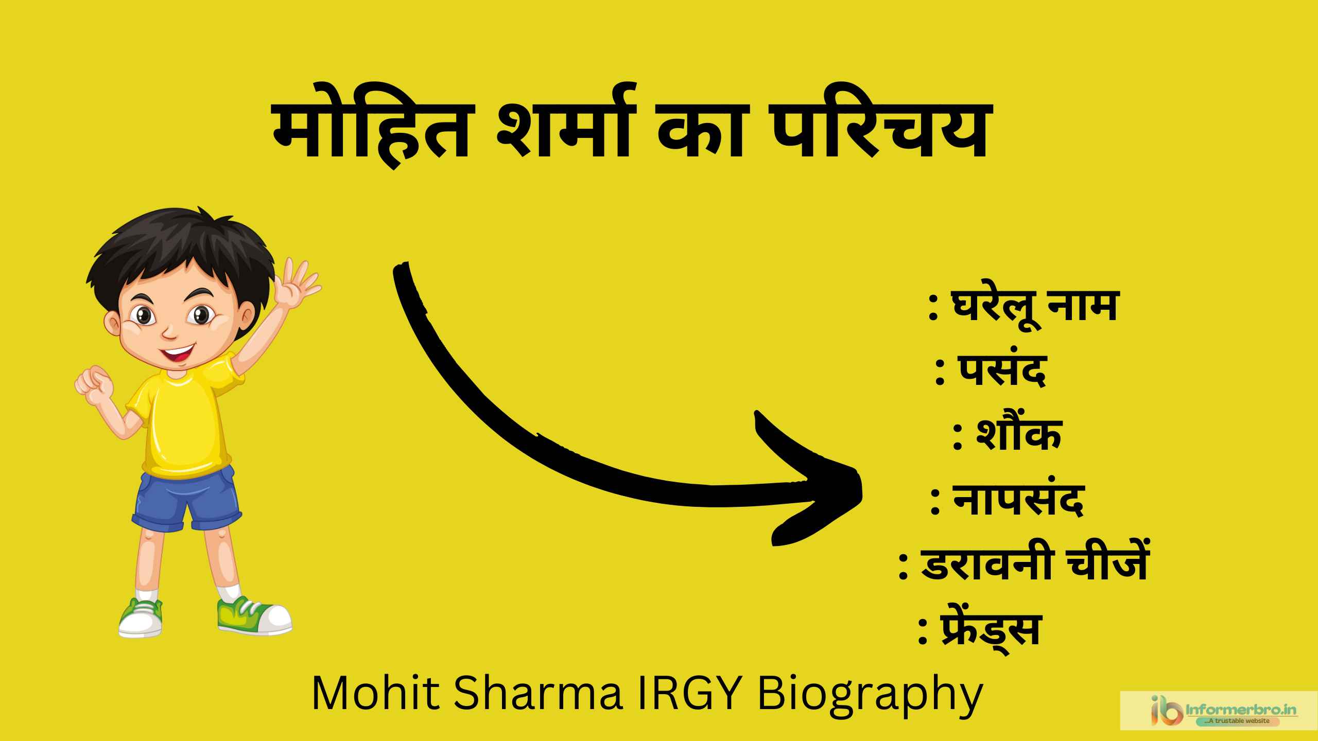 Mohit Sharma IRGY Biography