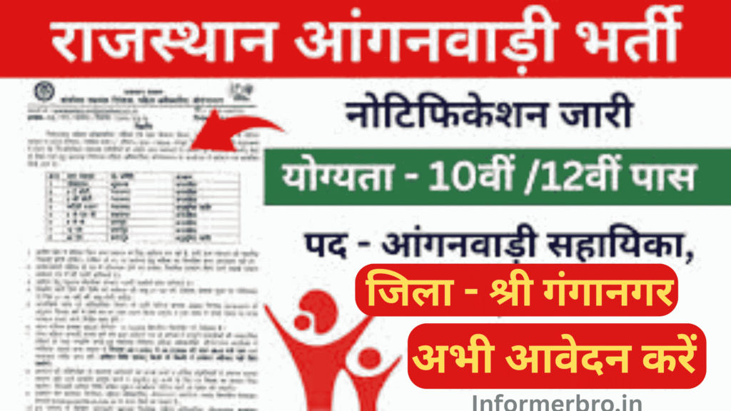 Sri Ganganagar Rajasthan Anganwadi Recruitment 2025 184 Post